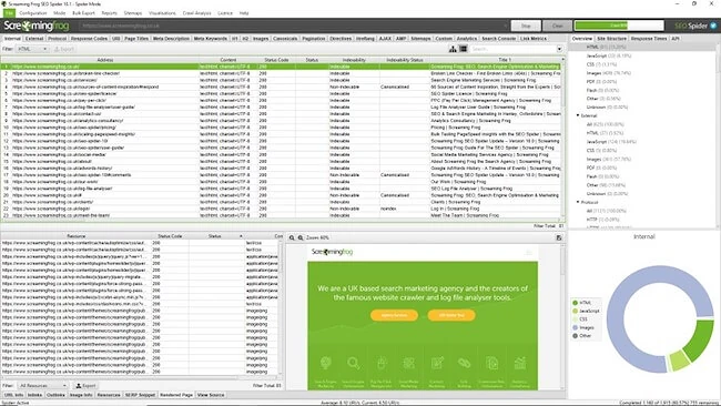Screaming Frog SEO Spider Interface