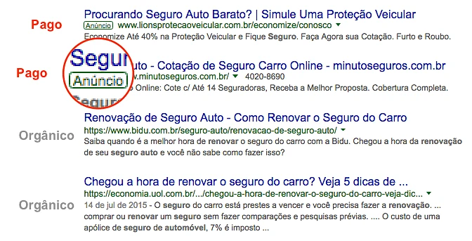 Página de resultados da Google com anúncios pagos