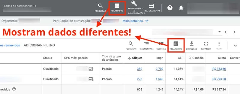 Opções "Relatórios" no Google Ads mostram dados diferentes