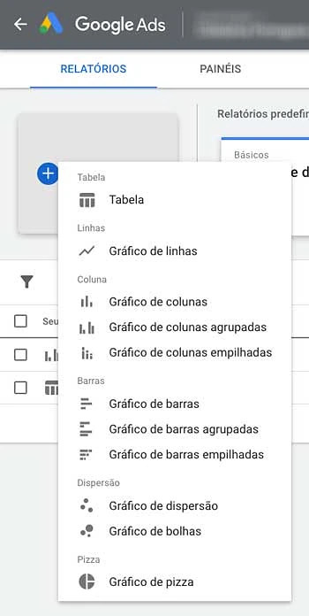 Opções de tipos de gráfico para criação de relatórios personalizados no Google Ads