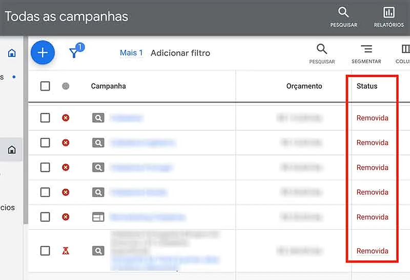 Campanhas excluídas no Google Ads