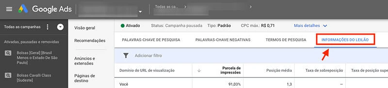 Google Ads, informações do leilão no nível de grupo de anúncios