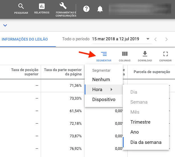 Google Ads, informações do leilão, como segmentar