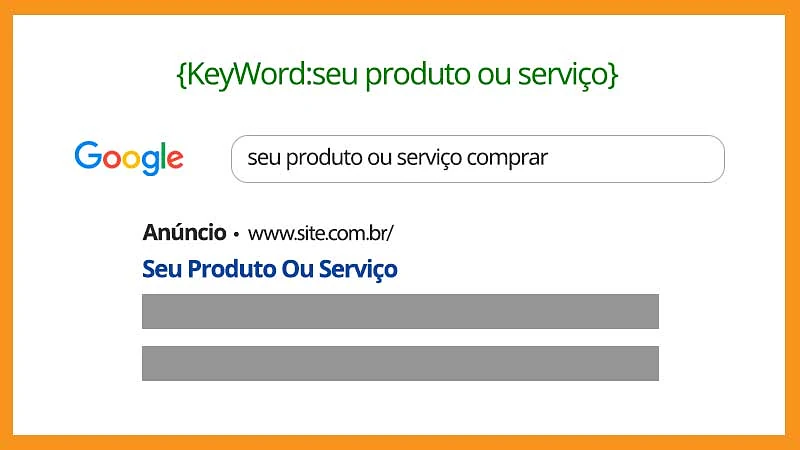 Inserção de palavras-chave no texto de anúncios do Google Ads