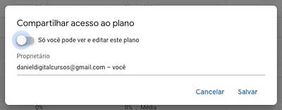 Compartilhar acesso ao plano de palavras-chave