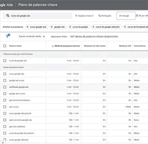 Ideias de palavras-chave no Planejador do Google Ads