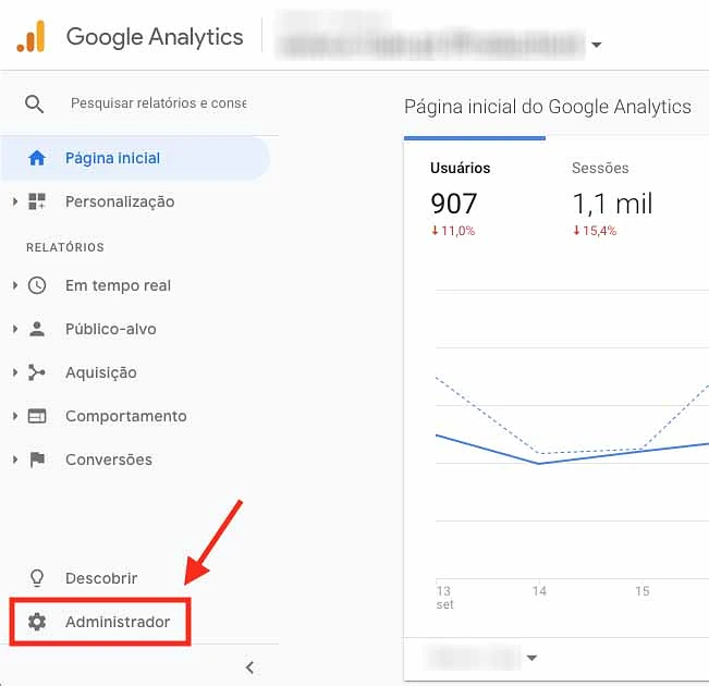 Google Analytics Administrador