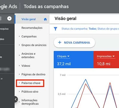 Google ads: como acessar o relatório de termos de pesquisa