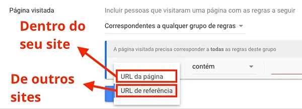 Google Ads: regras de páginas visitadas para criação de públicos-alvo