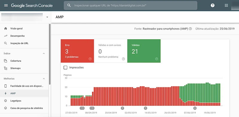 Google Search Console, relatório das páginas AMP com erros e páginas válidas