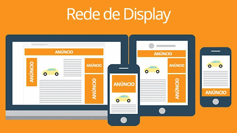 Rede de Display do Google Ads