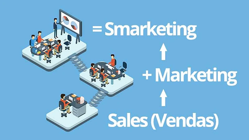 Sales (vendas) + marketing = Smarketing