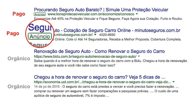 anuncio-google-adwords-express-etiqueta-serp