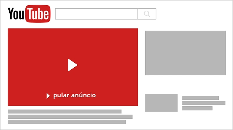 anuncios-video-youtube-pulavel-skippable-true-view-daniel-digital