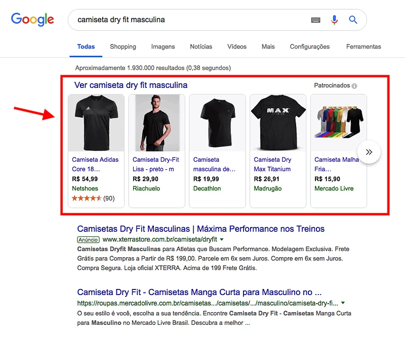 Anúncios do Google Shopping na pagina de resultados