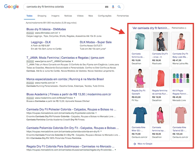 Google Shopping anúncios na coluna da direita