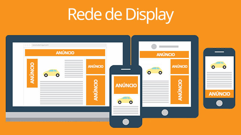 Rede de Display do Google Ads