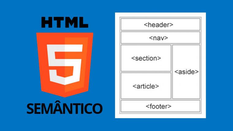 SEO técnico: a importância do HTML5 semântico para melhorar o tráfego do seu site