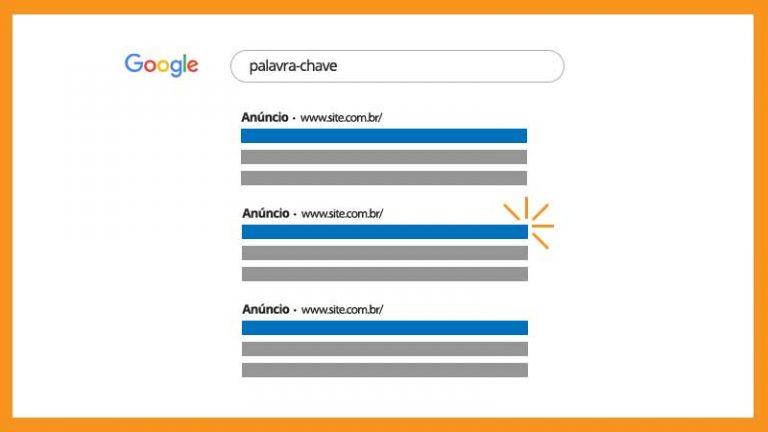 Como vejo a posição dos meus anúncios no google ads?