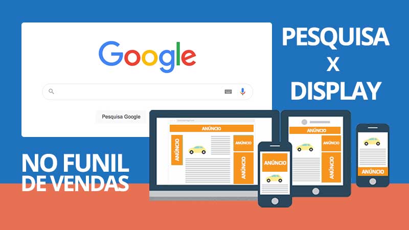 Campanhas da rede de pesquisa e da rede de display no google ads: entenda a diferença no funil de vendas