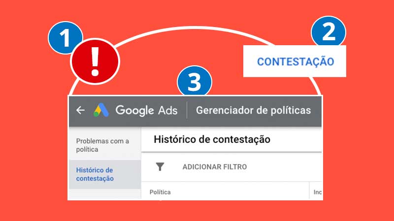 Google ads: como contestar anúncios reprovados ou aprovados com limitações