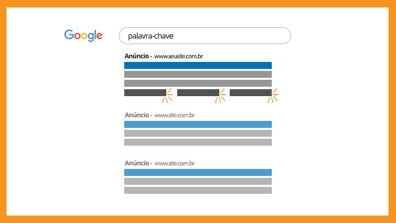 Extensões de frase de destaque do Google Ads
